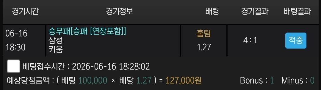 인증샷