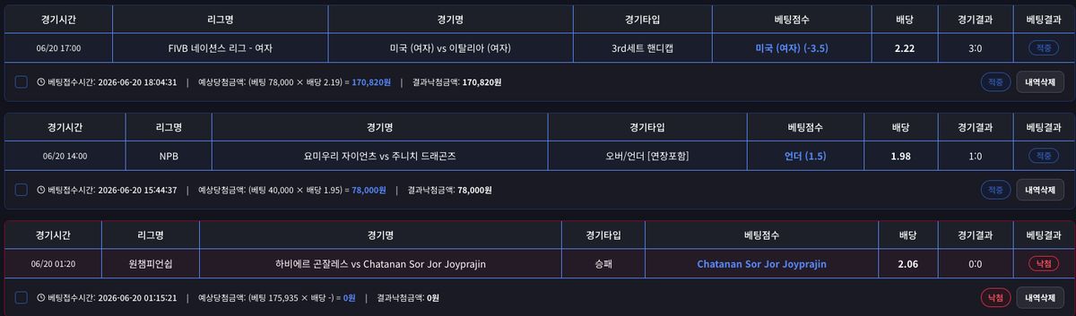 인증샷