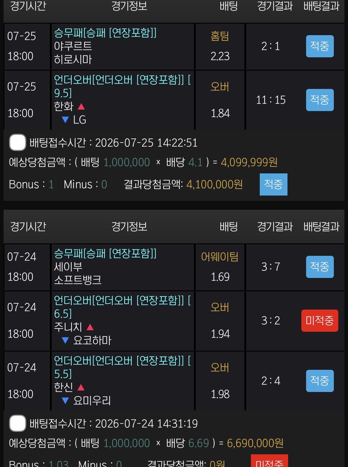 인증샷