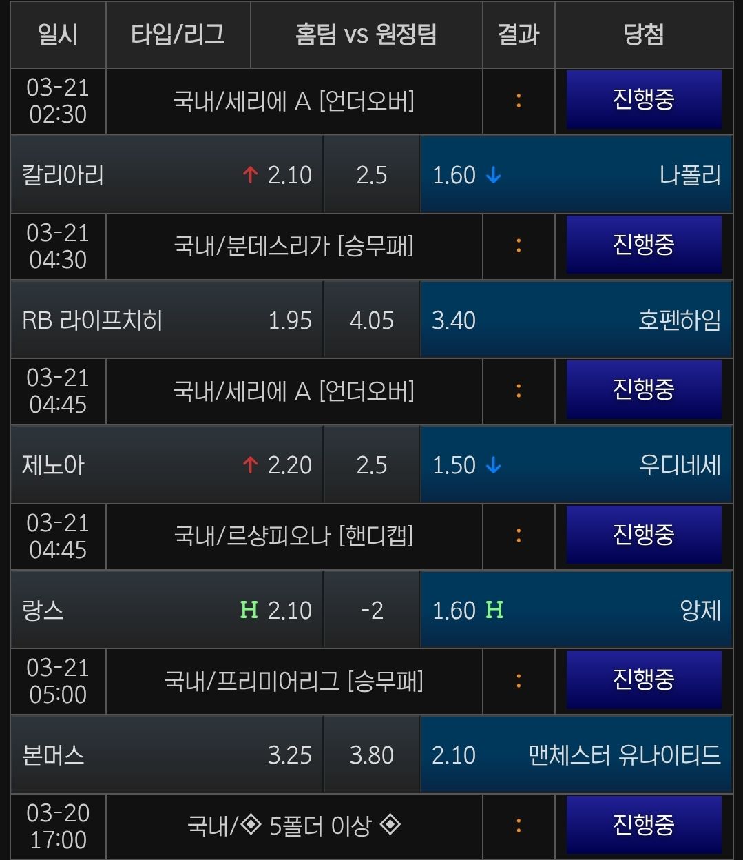 인증샷