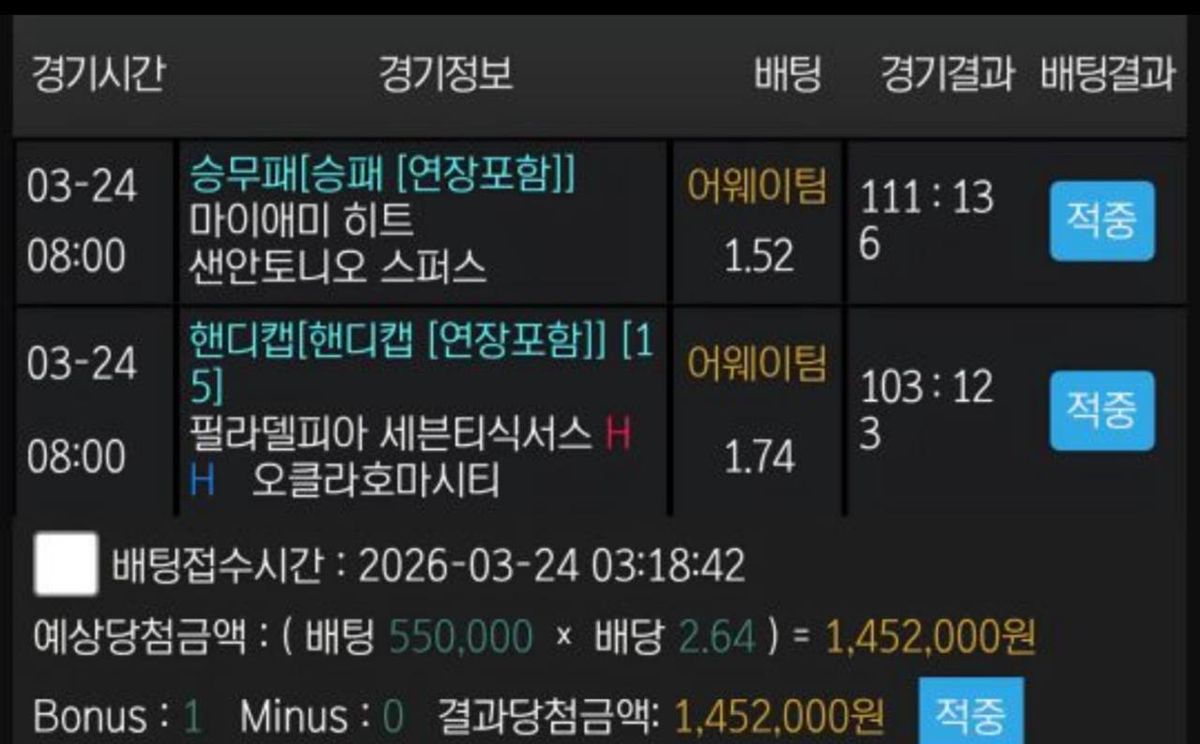 인증샷