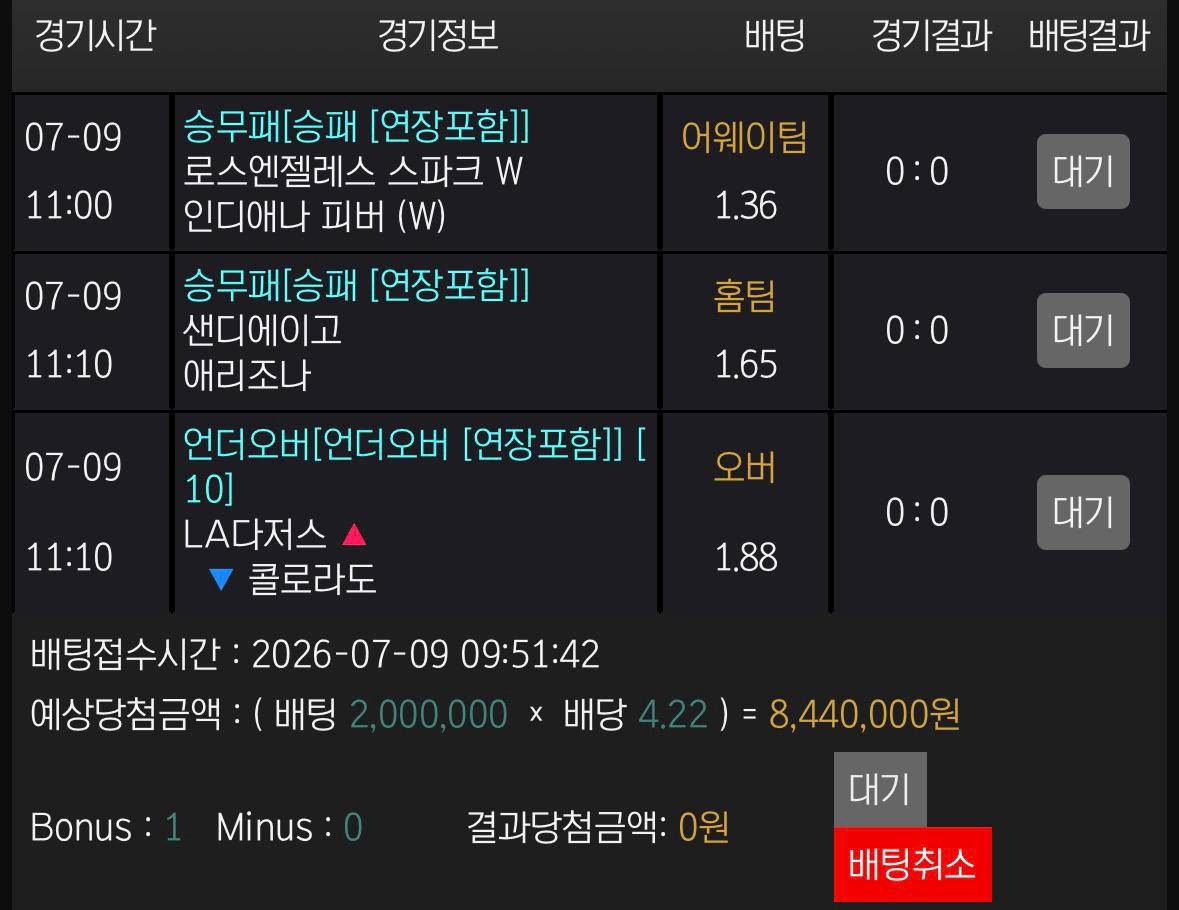 인증샷